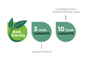 Full Inverter Warmtepomp