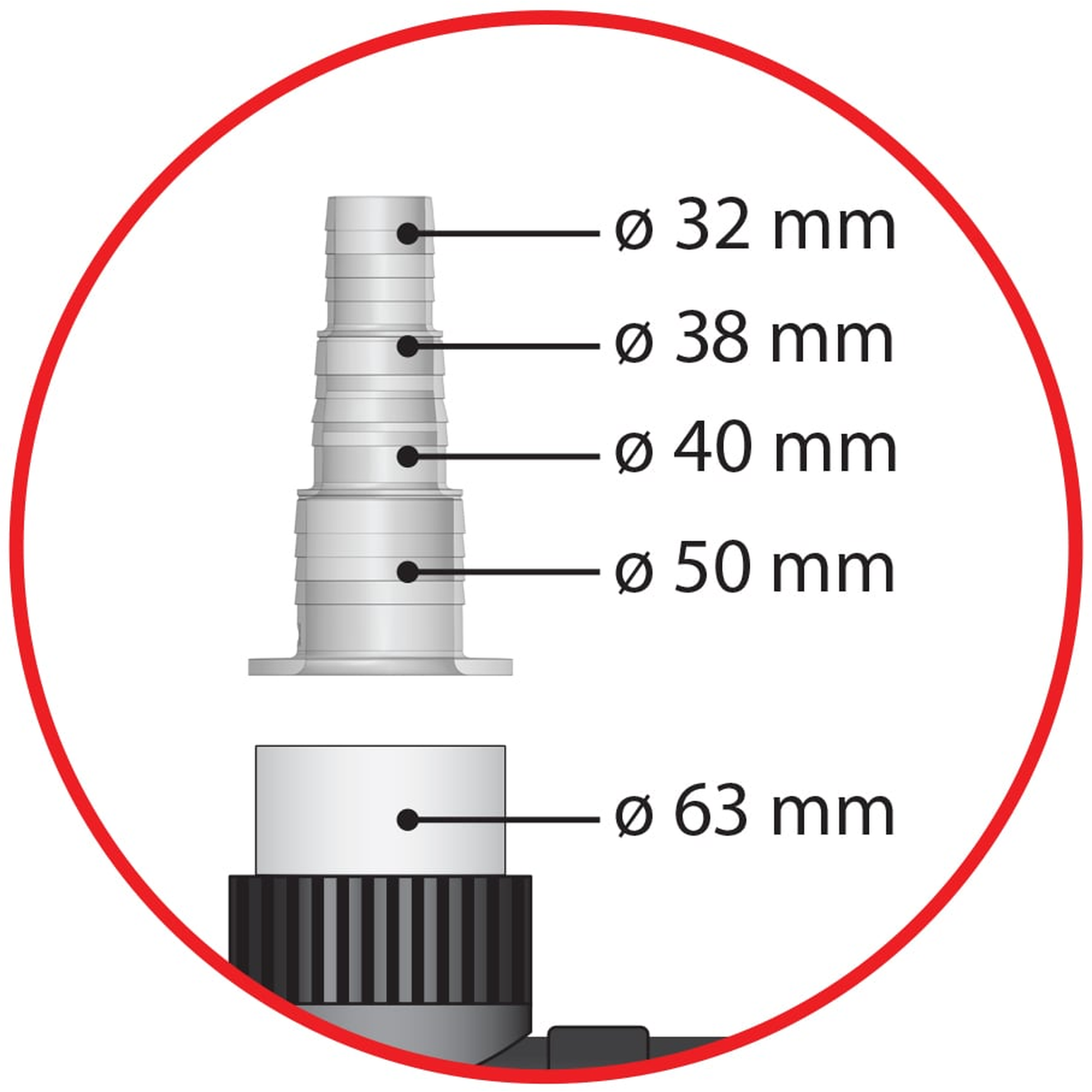 Aansluitdiameter: 63 mm (voor PVC), slangtules voor 32, 38, 40 of 50 mm